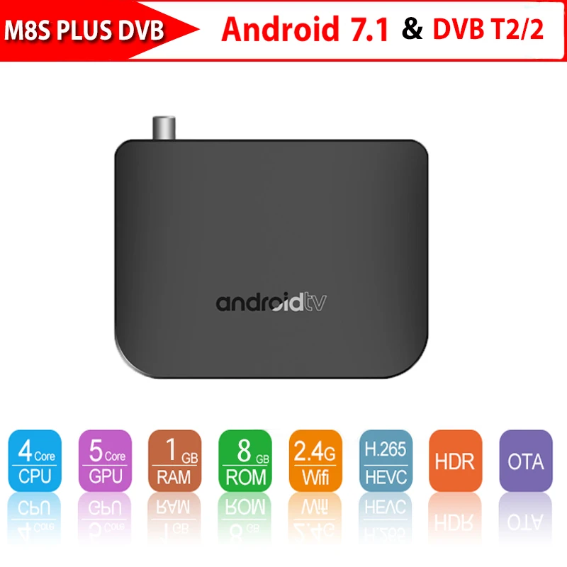 

MECOOL M8S PLUS DVB-T2/T Android 7.1 WiFi TV Box Amlogic S905D 1G ROM 8G RAM Quad Croe 2.4G WIFI Support 4K H.265 Media Player