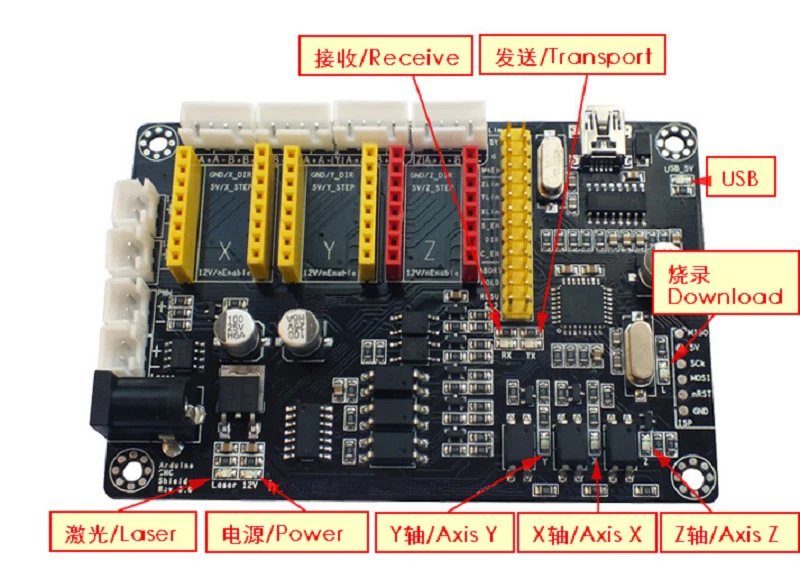 ЧПУ прошивка 3 Ось управления USB лазерный драйвер контроллер шагового двигателя DIY лазерная гравировальная машина печатная плата