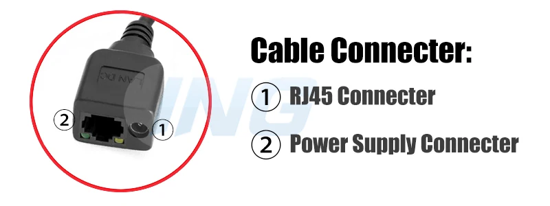 cable-IP-ING