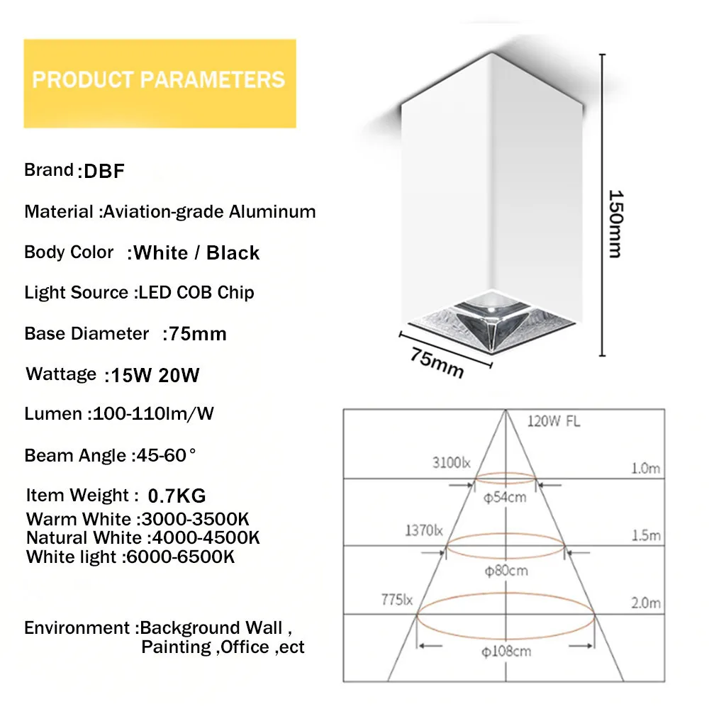 dbf led surface downlights SIZE  (8)___