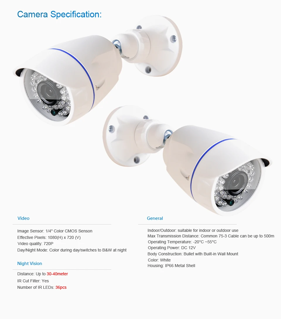 CCD-36-3