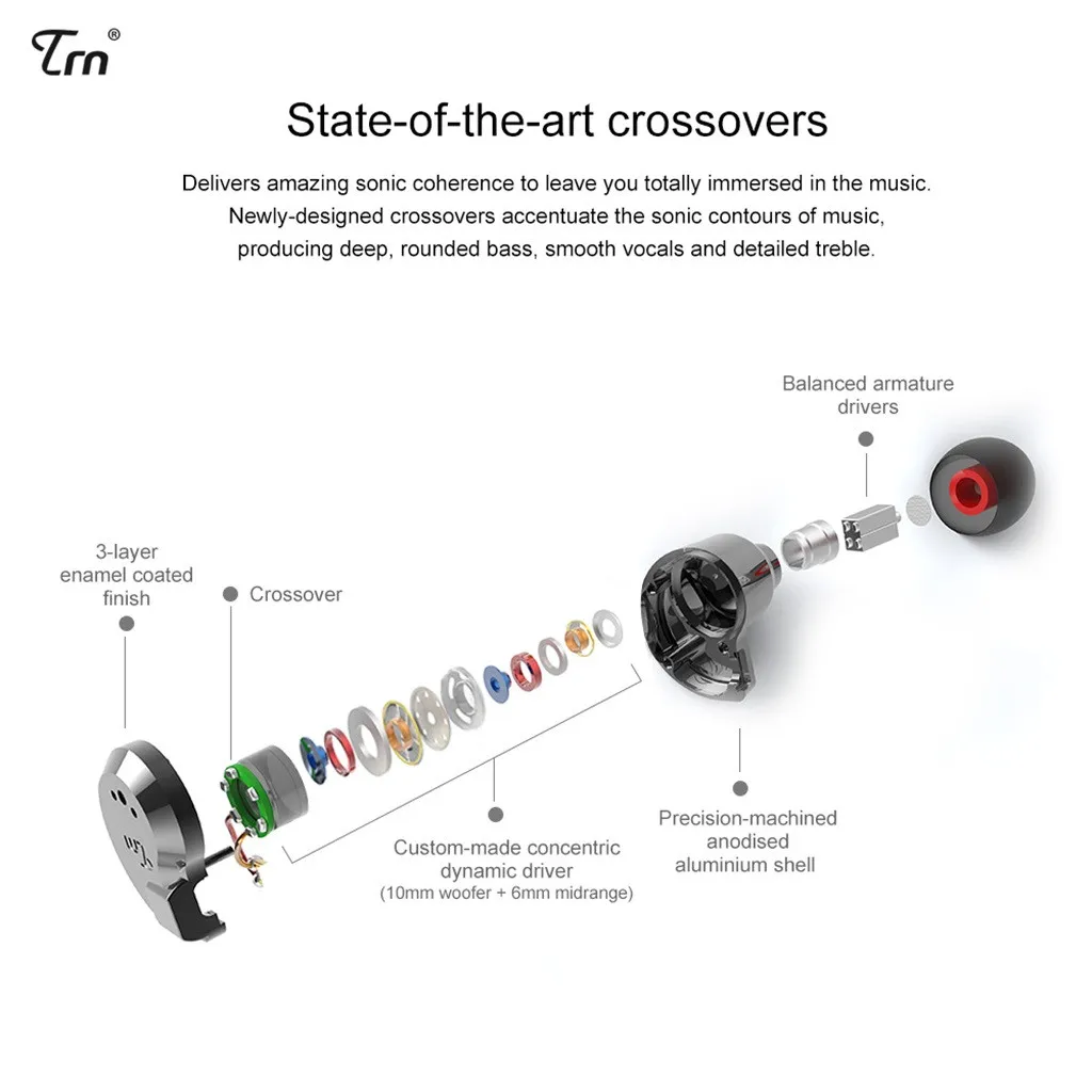 TRN V80 Наушники Hi Fi 8 элементные наушники с железным кольцом проводной сабвуфер для