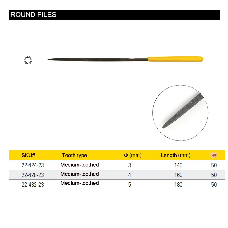 22-422 423 424 flat half-round round files size2