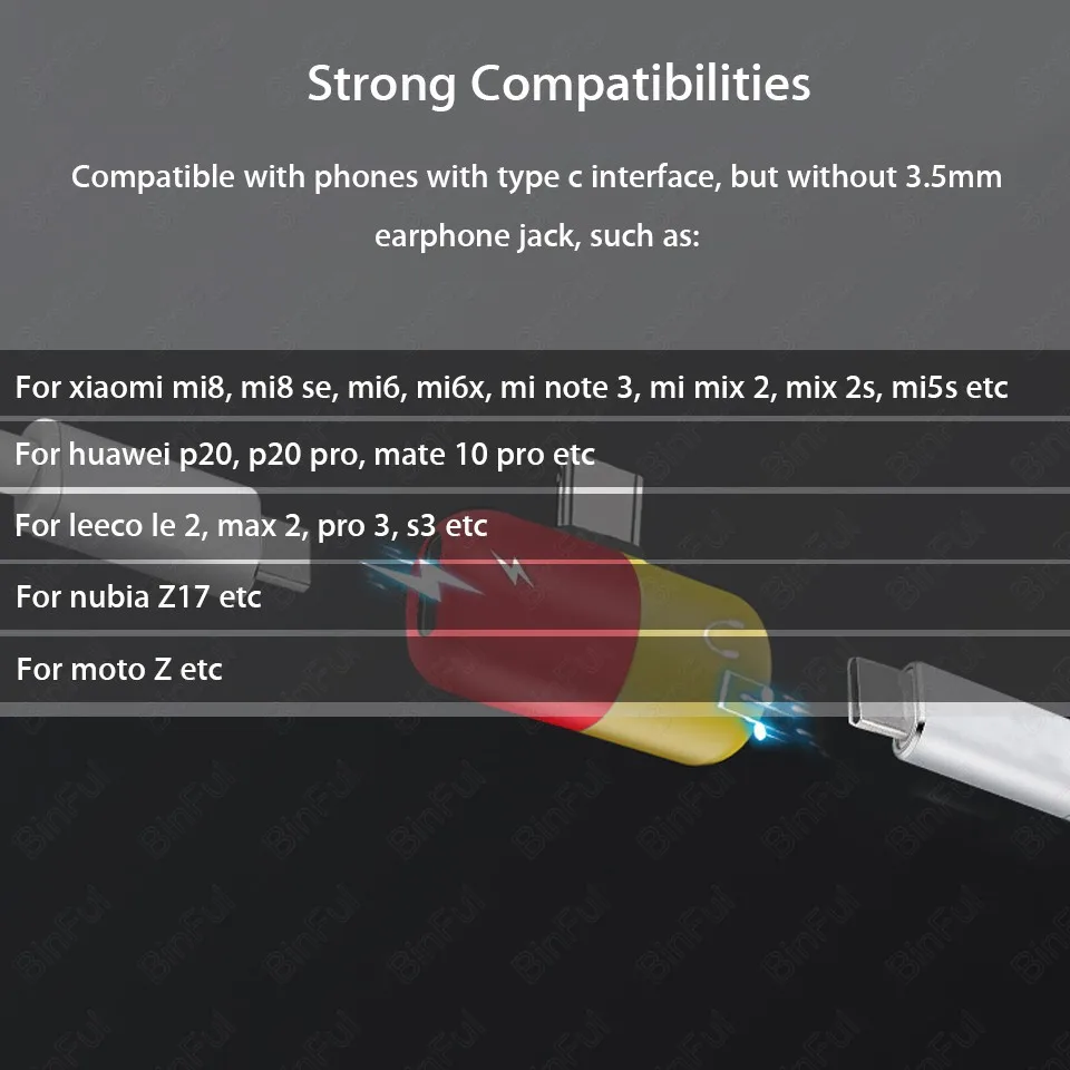 Двойной USB Type C адаптер конвертер зарядное устройство для мобильного телефона
