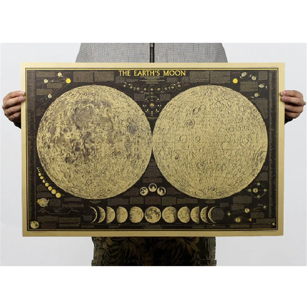

Earth Moon World Map Poster Wall Large Vintage Paper Chart New Home Decoration Wall Sticker