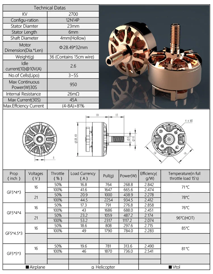 2306 motor