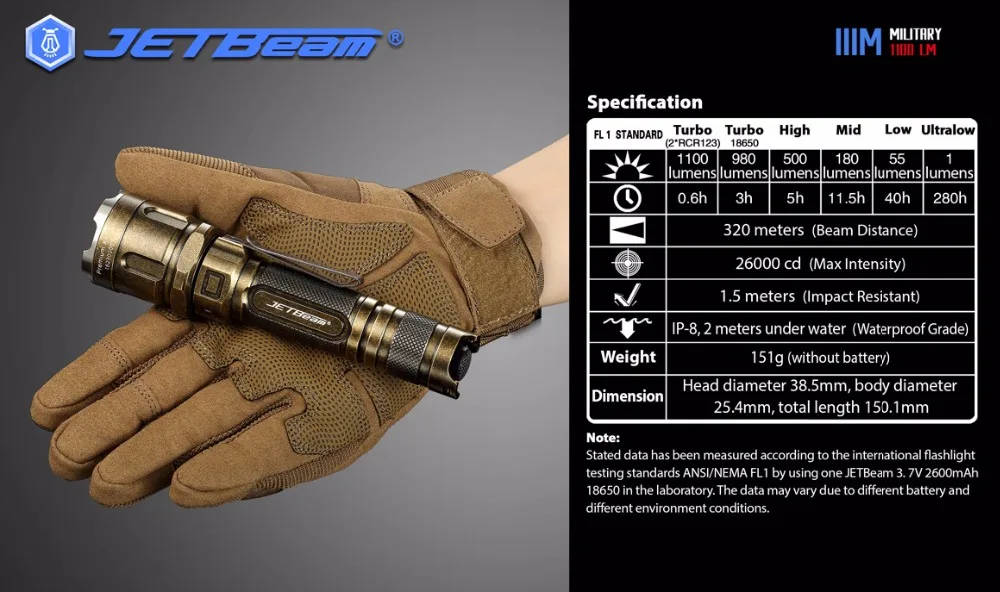 JETBEAM 3 м IIIM про CREE XP-L светодиодный фонарик 1100 люмен эффективная схема сплав отражатели Тактический Открытый Охота LED светодиодный Фонари