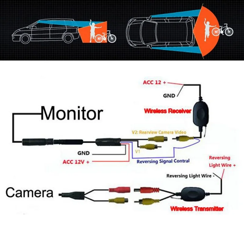 Parking Camera (4)