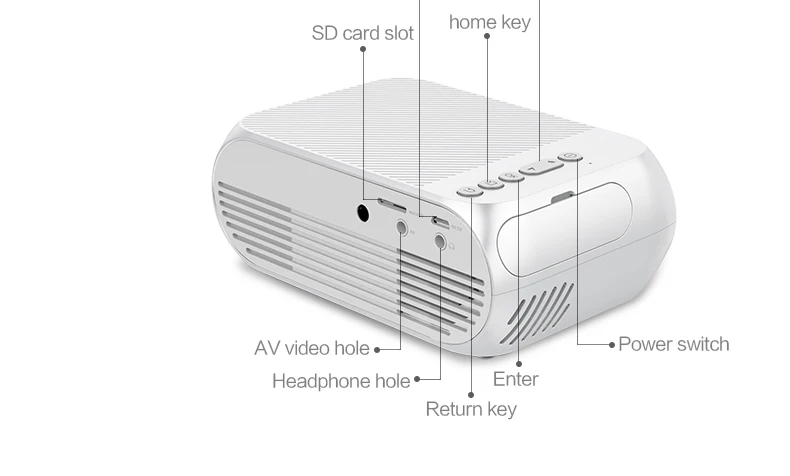 Exquizon YG320 YG200 светодиодный портативный проектор 3,5 мм 320x240 HDMI USB Mini YG320 PK YG300 проектор домашний медиаплеер