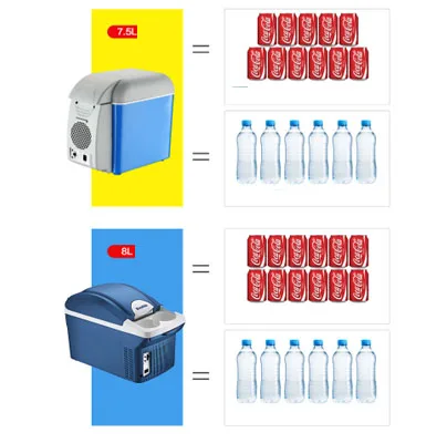 Караваны дорожные с холодильниками 7,5/8l маленькие портативные нагревательные и охлаждающие коробки караваны двойного назначения
