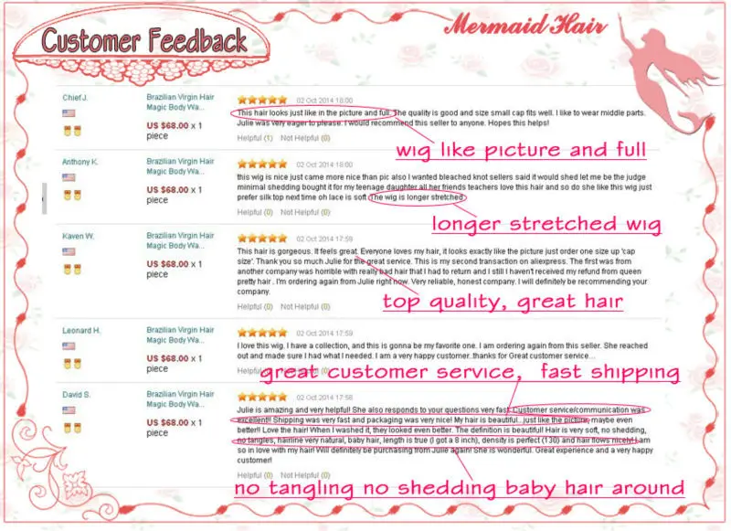 Customer Feedback