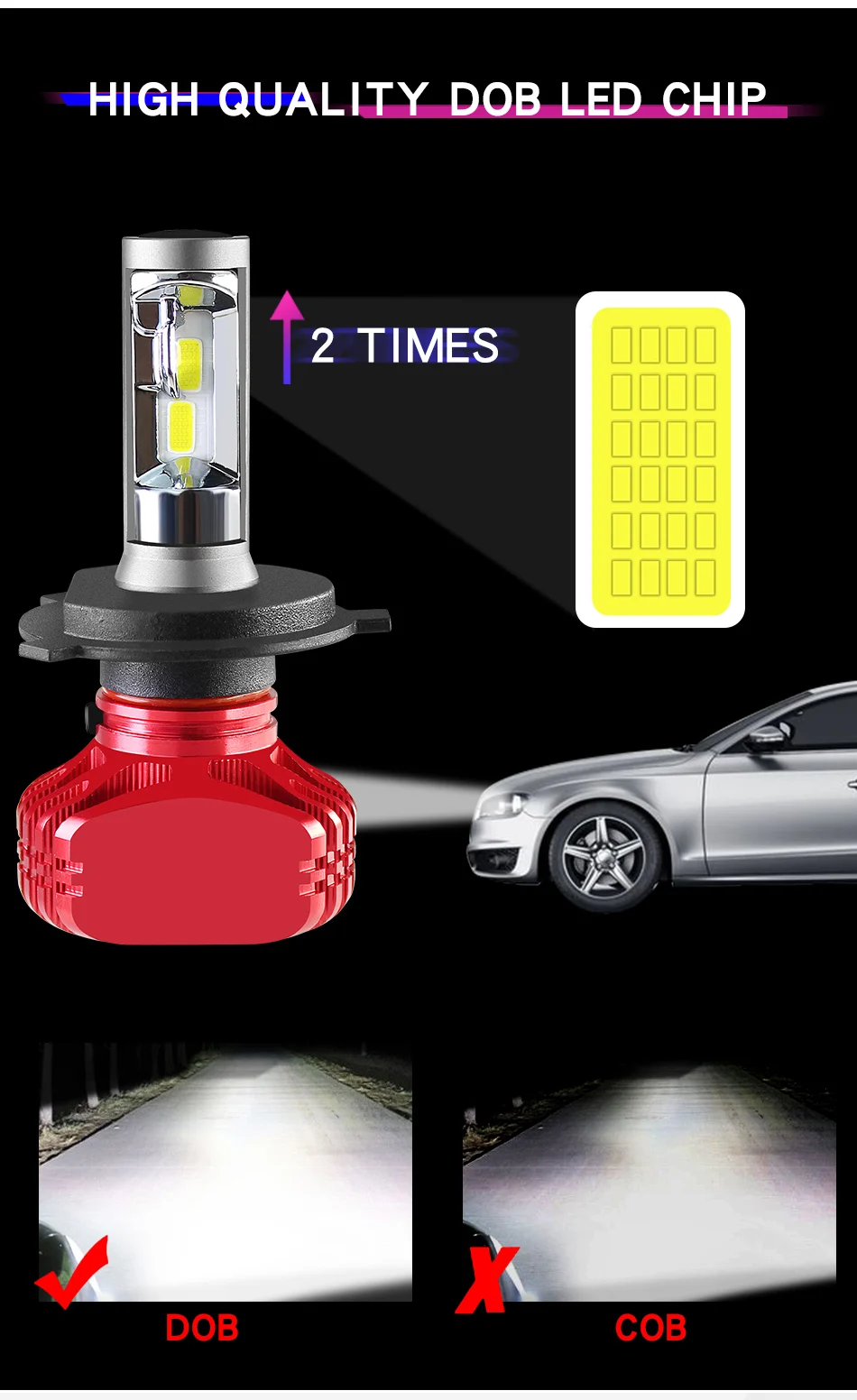 Бэдж светодиодный Светодиодный светильник H4 светодиодный H7 H1 H3 автомобильные лампы для передних фар для авто 9005 9006 H27 881 HB3 HB4 светодиодный автомобильный luces светодиодный para Авто h11