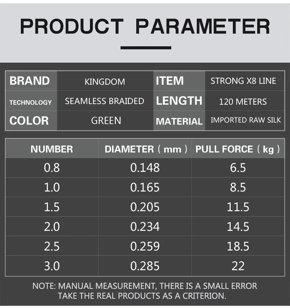 Kingdom fishing line Super Strong 120m 8 Strands Weaves PE Braided 14LB 18LB 26LB 33LB 40LB 47LB lines multifilament for fishing (9)