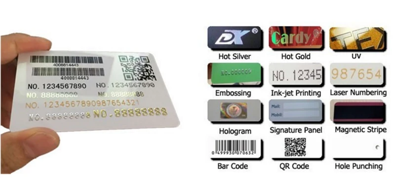 200 шт на заказ CMYK 85,5*54 мм Печать Прозрачная ПВХ карта/смарт id карта/ПВХ визитная карточка Высокое качество