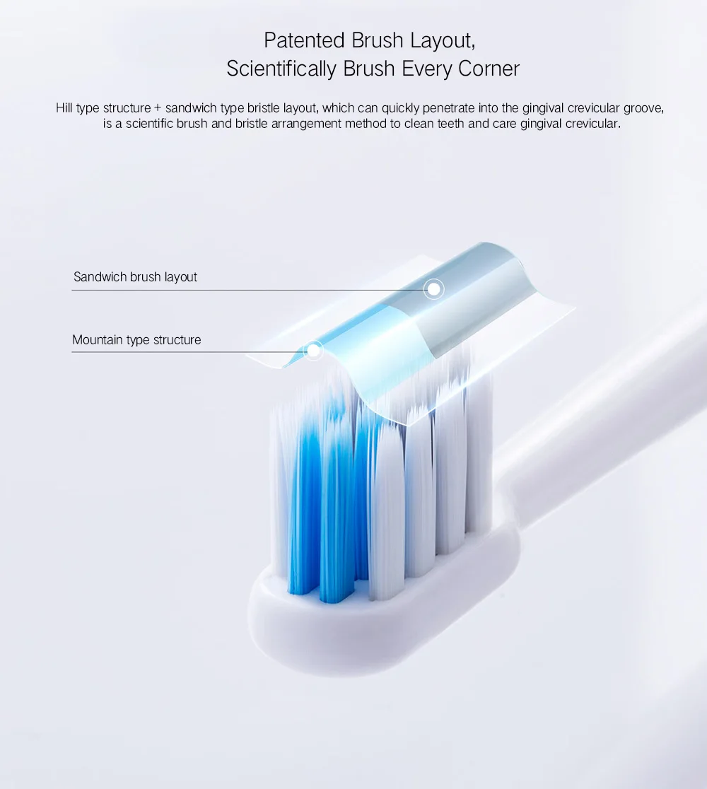 2 шт 1 Mijia DOCTOR B Автоматическая электрическая звуковая зубная щетка головка Глубокая чистка умная насадка для зубной щетки Здоровье полости рта