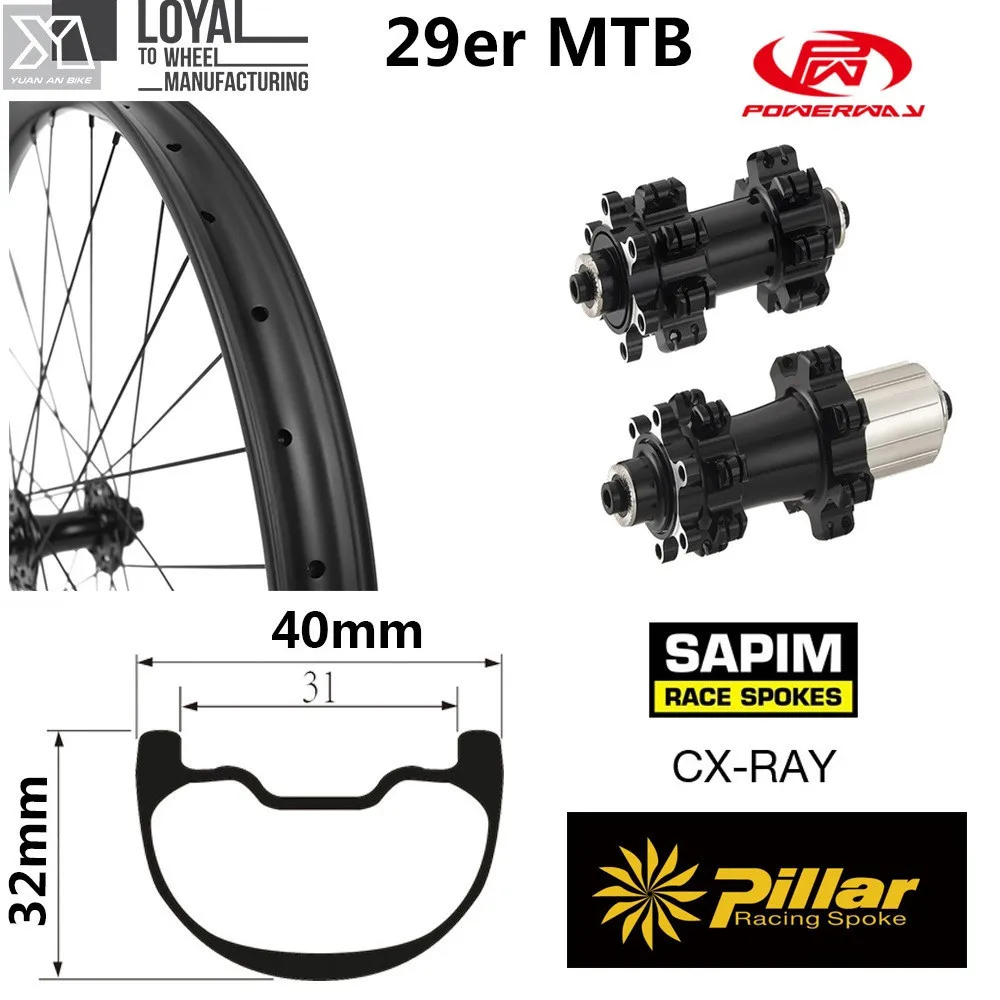 650b plus wheelset