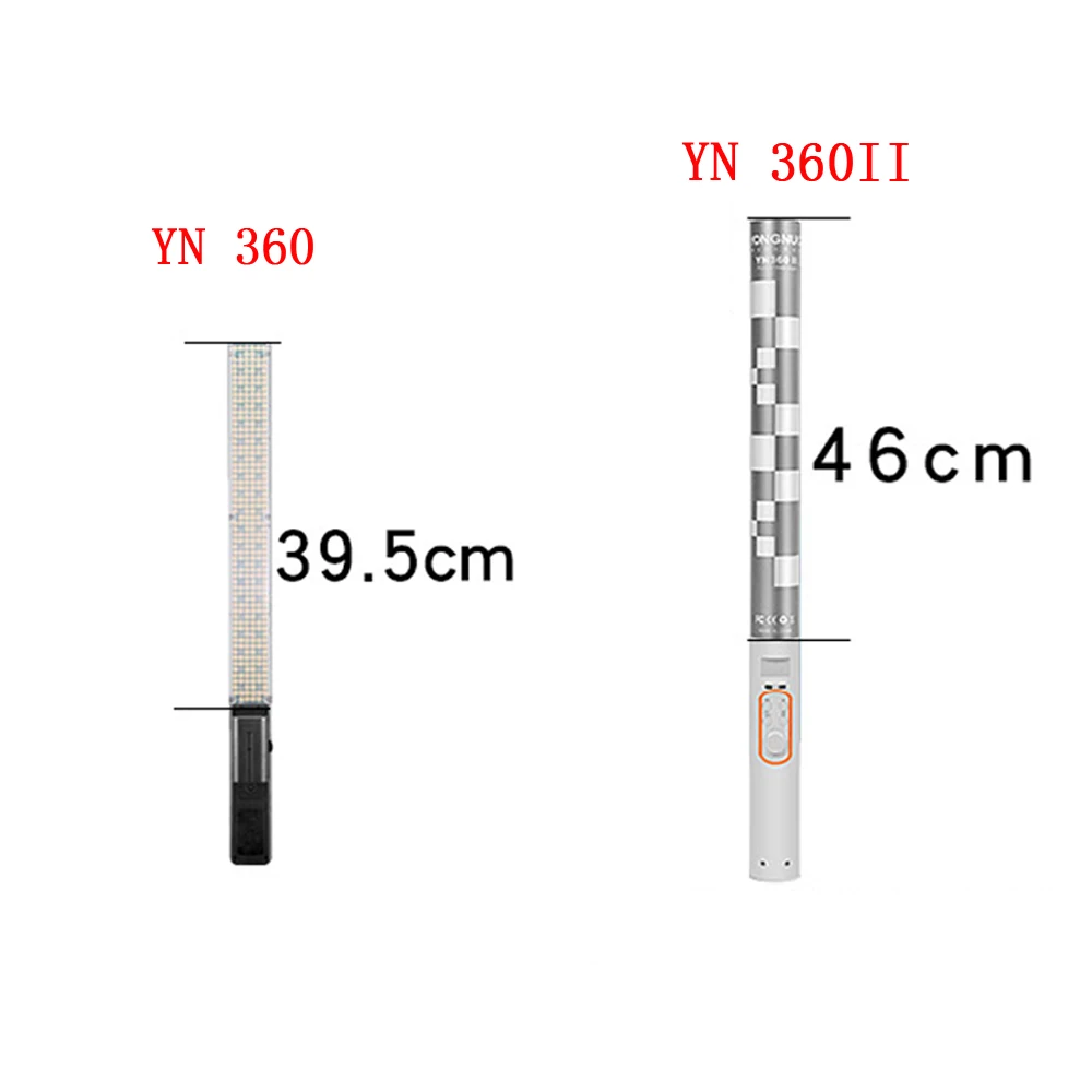 3 - 