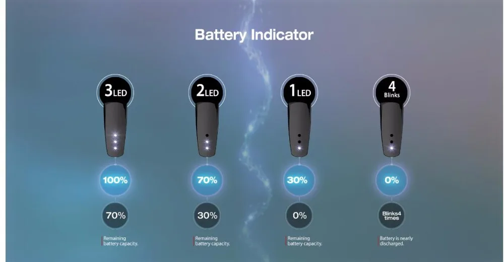 Justfog Minifit 370mAh -8