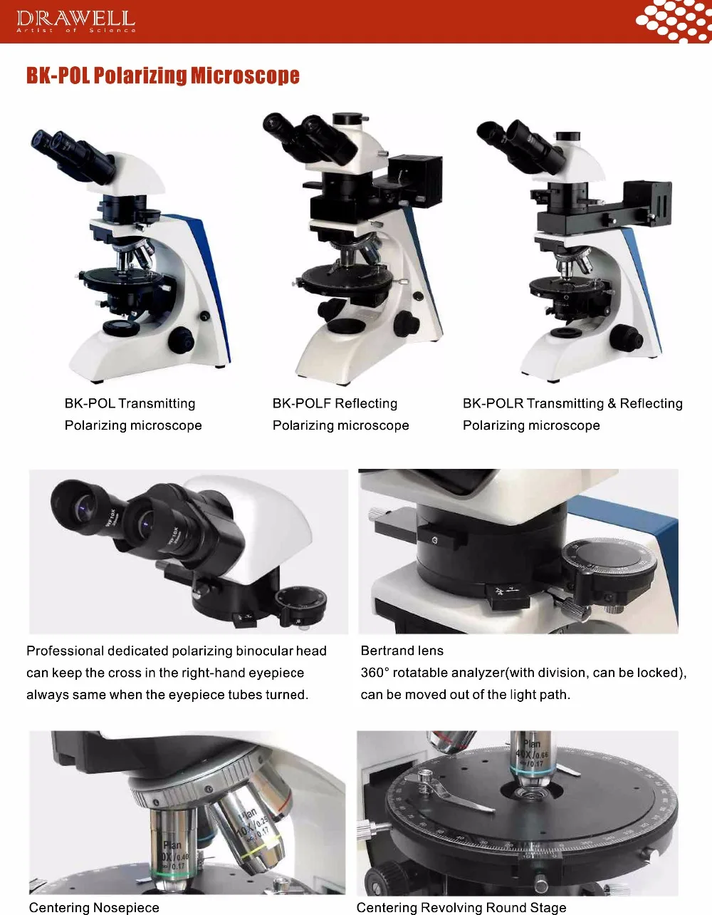 BK-POL Polarizing Microscope-1