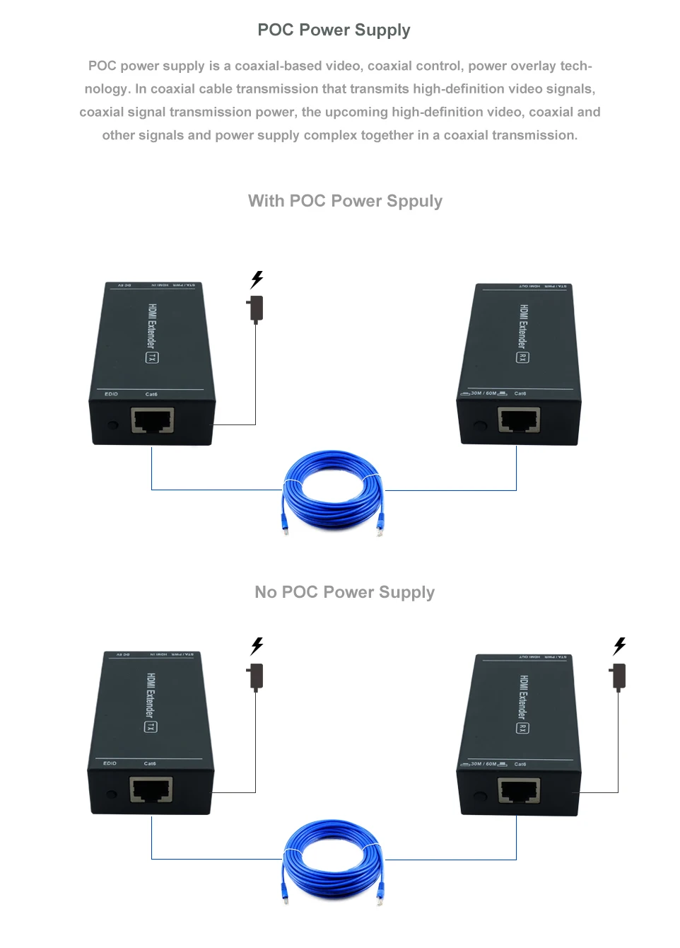 202 p hdmi передачи HD HDMI удлинитель TX/RX Over Single Cat6 Ethernet кабель до 60 м/197 средства ухода за кожей стоп 1080 P 3D HDMI трансмиссия