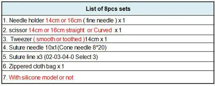 1 комплект, 8 шт., 12 шт., 15 шт., 20 шт., 14 см., хирургические шовные инструменты, набор инструментов для обучения, набор инструментов для школы