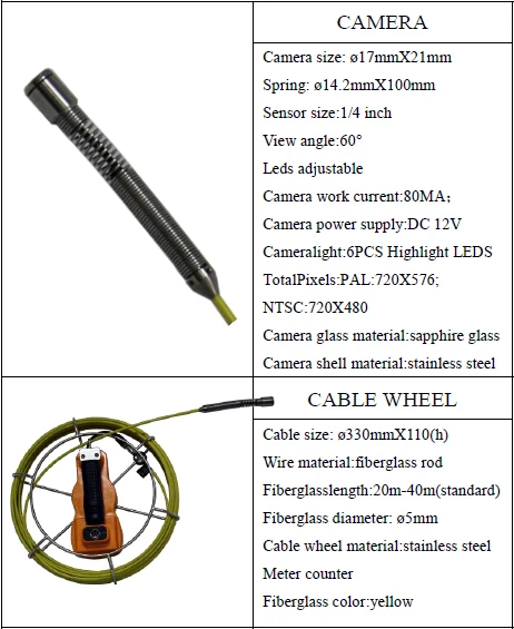X-1721 spec.