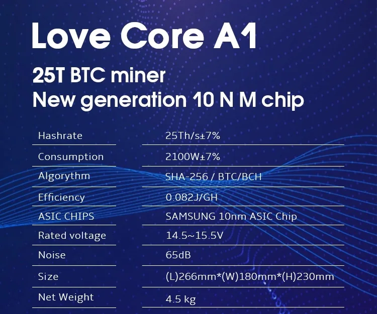 bitmain a1