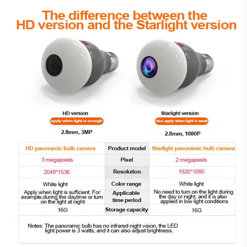 {5C76200A-61D4-438C-A105-1EB212BD74A9}