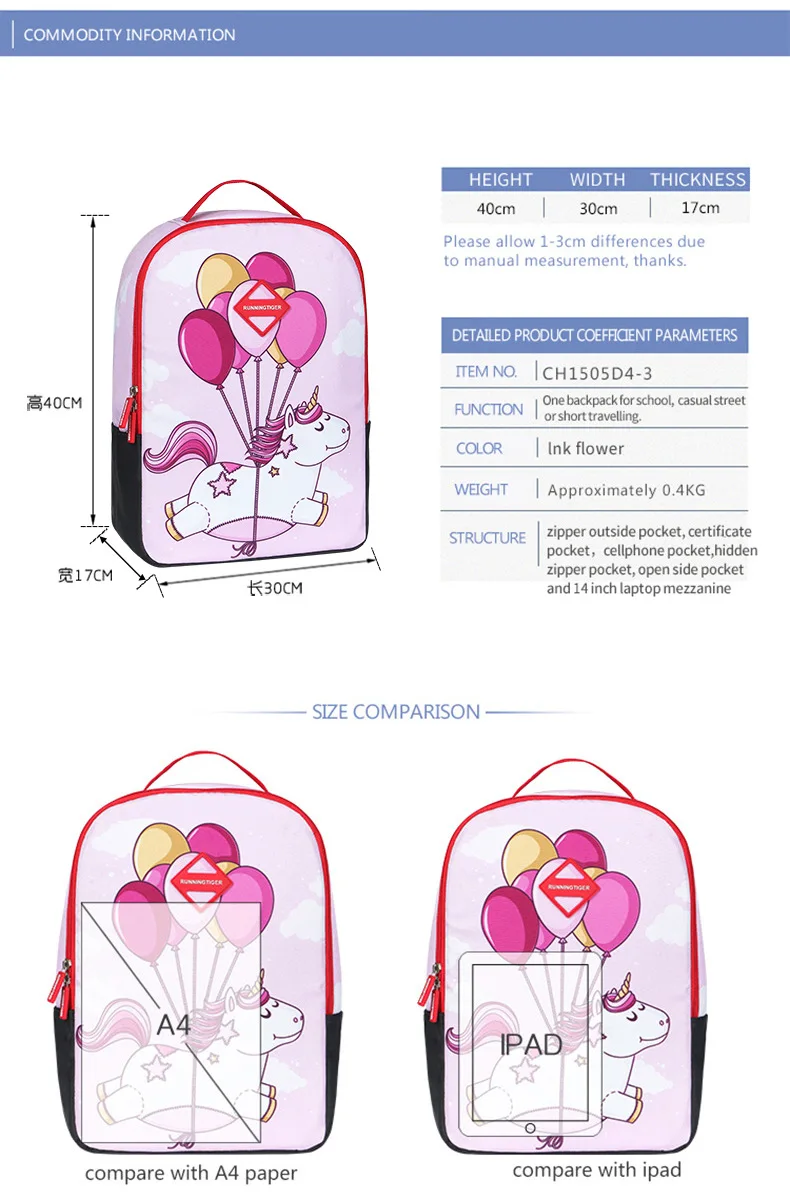 2019 RUNNINGTIGER Новая мода для девочек школьные сумки Единорог принты воздушных шариков рюкзак для Для женщин стильные рюкзаки
