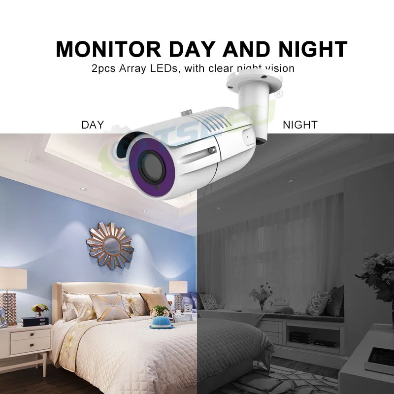 THE NIGHT VISION FUNCTION4