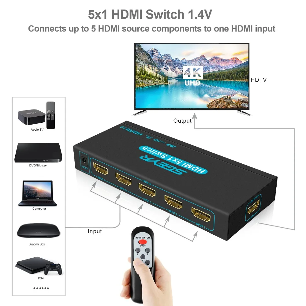 4K 5 Port HDMI Switch 5 In 1 Out Adapter HDCP HDMI Switcher Splitter 1080P connect 5 HD devices to