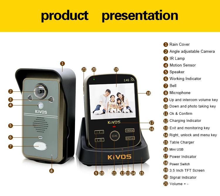Kdb302a 2.4 ГГц Беспроводной Видеодомофоны Дверные звонки Беспроводной видео-телефон двери Камера с детектором движения, видео-разговор, авто