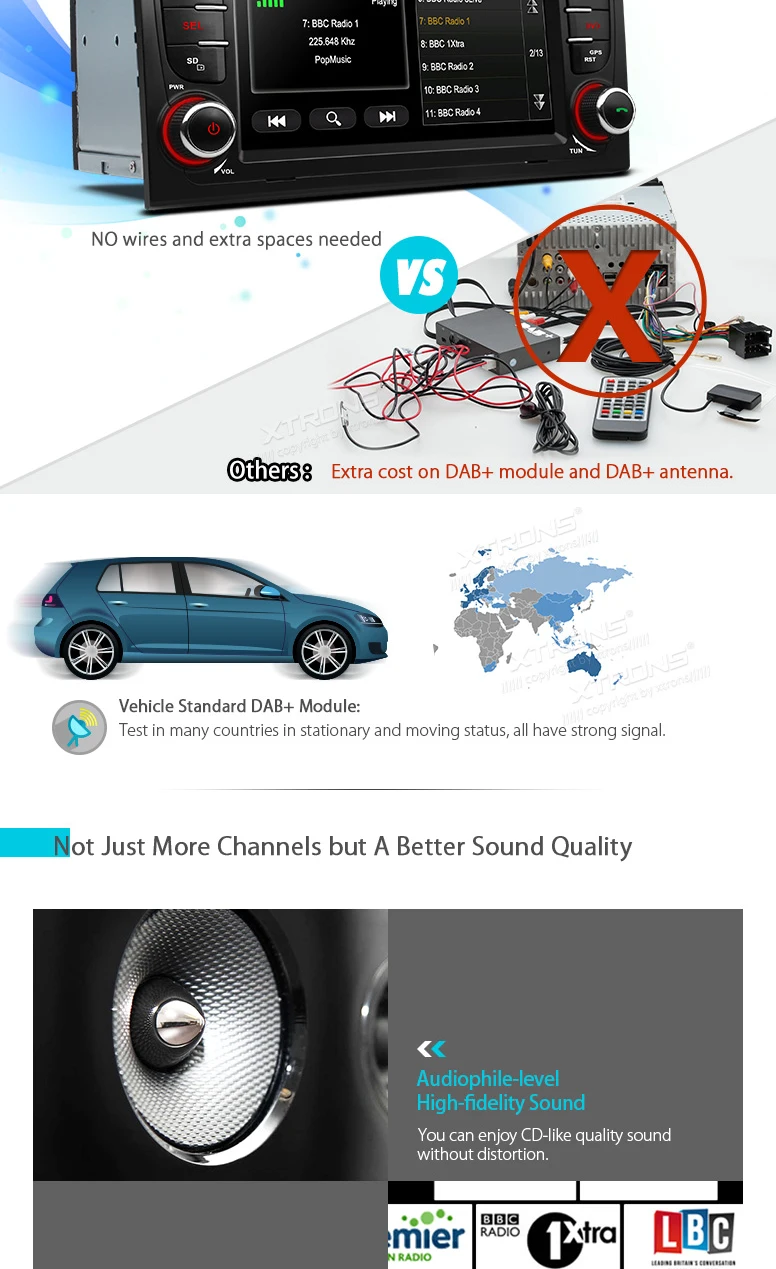 Best 7" Special Car DVD for Audi A4 2000-2008 & Audi S4 2003-2008 & Audi RS4 2002-2008 with Built-in Vehicle Standard DAB+ Module 4 Best 7" Special Car DVD for Audi A4 2000-2008 & Audi S4 2003-2008 & Audi RS4 2002-2008 with Built-in Vehicle Standard DAB+ Module 4