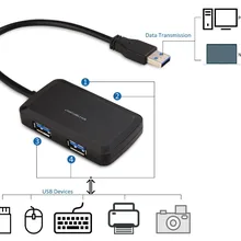 Высокая Скорость компактный портативный Высокоскоростной USB 3,0 центр данных 4 Порты и разъёмы для Windows, Mac OS, ноутбук со встроенным 10 дюймов USB 3,0 кабель