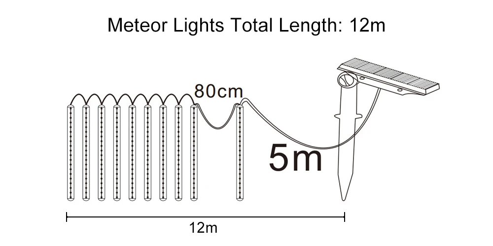 ZjRight 35 см 360LED Солнечный Метеоритный дождь Дождь трубы огни Рождество Открытый Пейзаж Деревья водонепроницаемый декоративные гирлянды