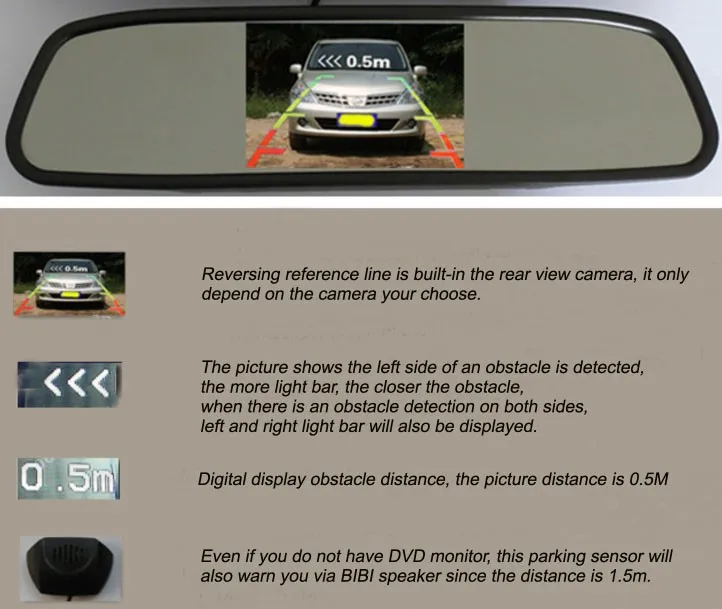 Датчики парковки камера заднего вида+ Камера = 2 в 1 визуальный Сигнализация bibi парковки Системы для SEAT Leon 1 P 5F MK2 MK3 2006