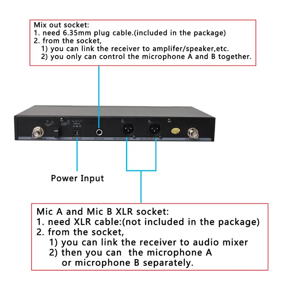 FB-U08H2 2 Way 200 каналов PLL IR UHF беспроводной микрофон 2 ремешки передатчик с гарнитурой и петличный микрофон
