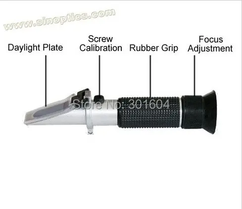 Ручной Масляный рефрактометр промышленное масло 1 3330 ND рефрактометр|refractometer