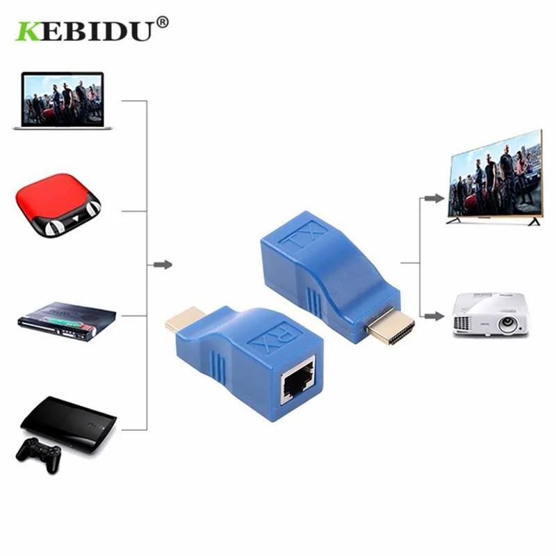 Kebidu HDMI удлинитель 4k RJ45 Порты LAN сеть HDMI Расширение до 30 м по CAT5e/6 UTP LAN Ethernet кабель для HDTV HDPC