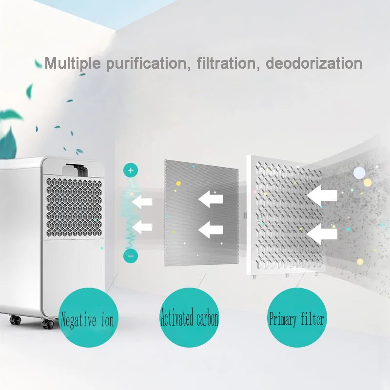 US $281.67 12L D Smart Dehumidifier Clothes Dryer Moisture Absorber Household Touch Screen Timing Mute Warehouse Basement Wet Dryer