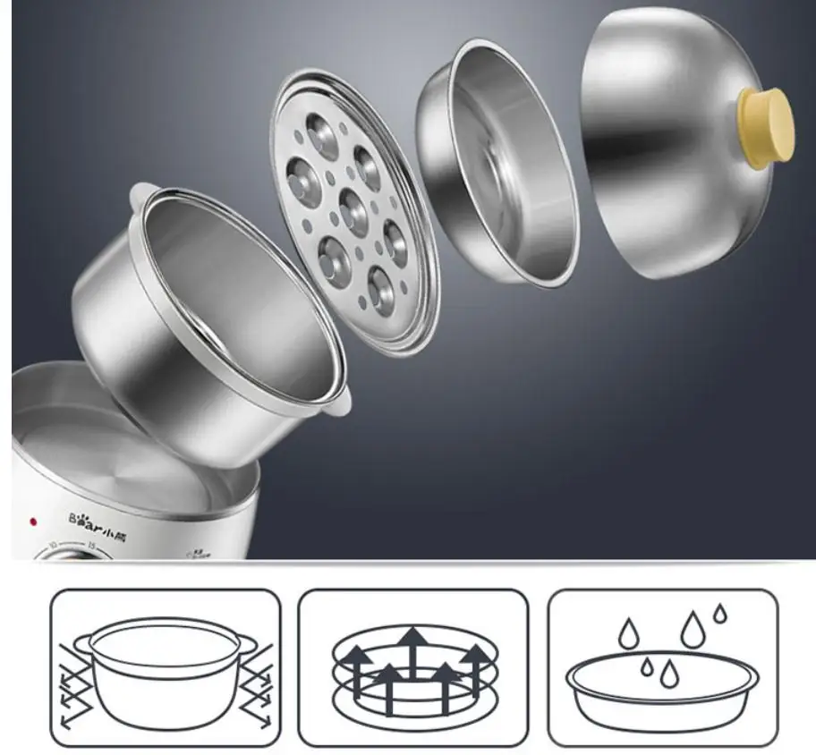 Домашние котлы для яиц из нержавеющей стали, электрическая плита для яиц, Кухонная техника, отпариватель 30 минут, ручка синхронизации