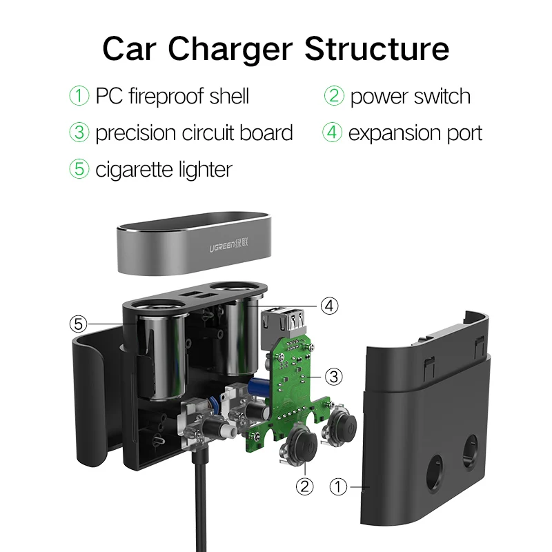 Автомобильное зарядное устройство Ugreen с двумя usb портами универсальное