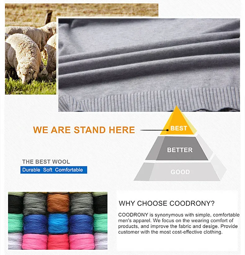 3333 WOOL
