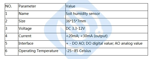 Почвы гигрометр Влажность Обнаружение Сенсор+ устойчивость к коррозии зонд Тесты Сенсор измеритель влажности Инструменты для Arduino