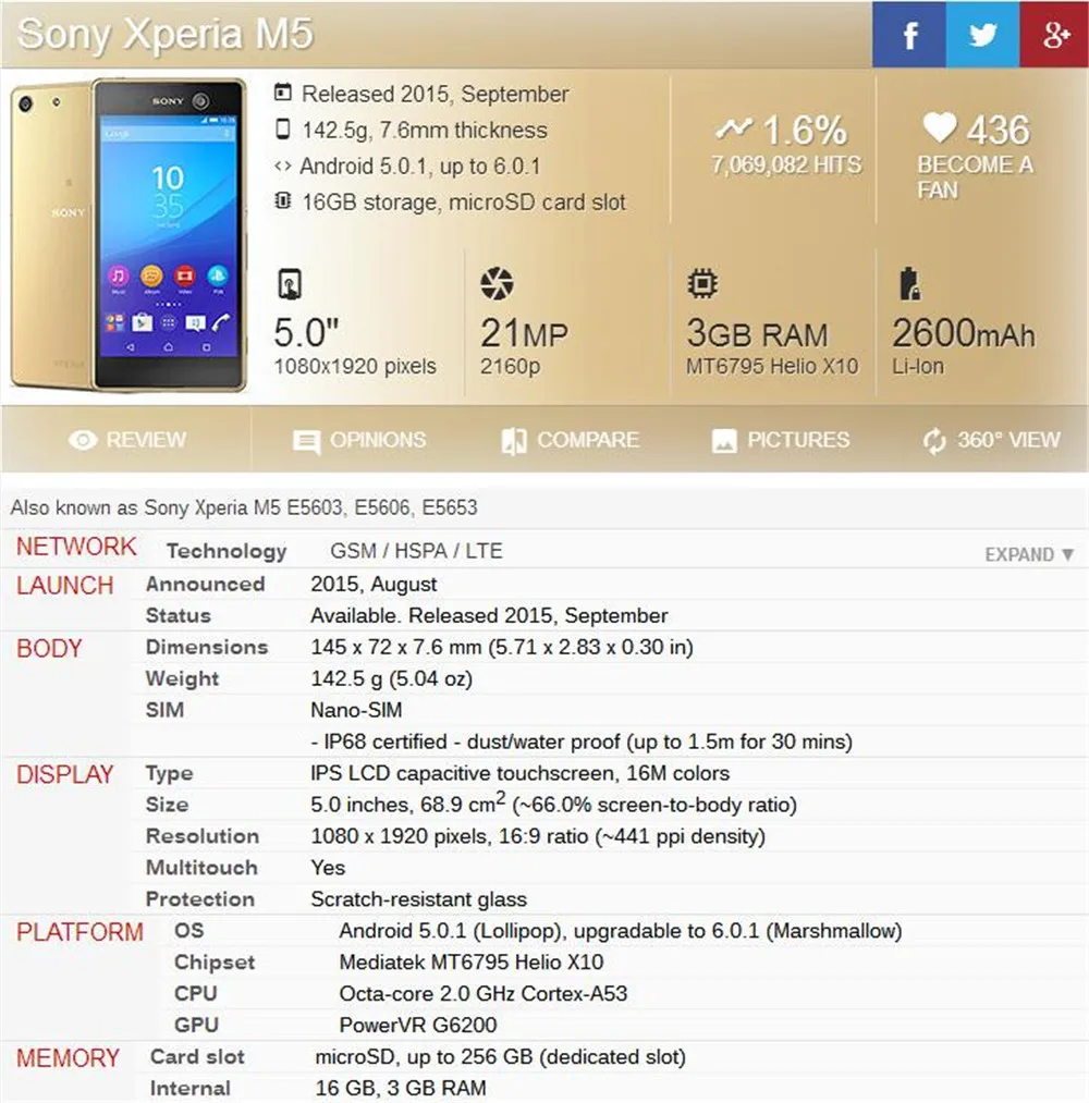 SONY M5