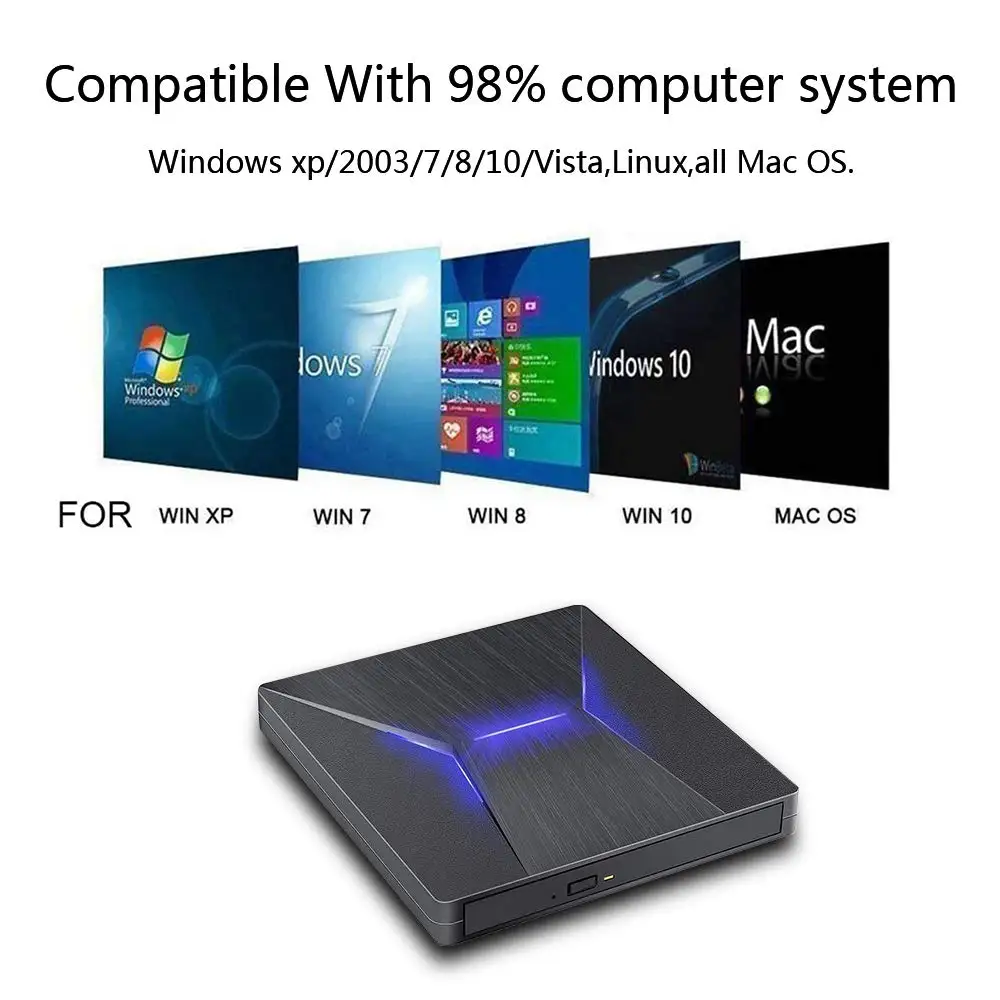 YiYaYo Внешний DVD привод USB 3,0 тип-c 7 цветов светильник CD/DVD+/-RW горелка Писатель плеер для hp ноутбук Macbook Mac OS Окно