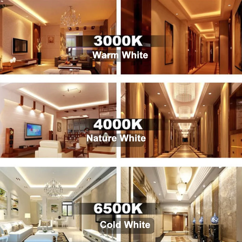 Color Temperature-new
