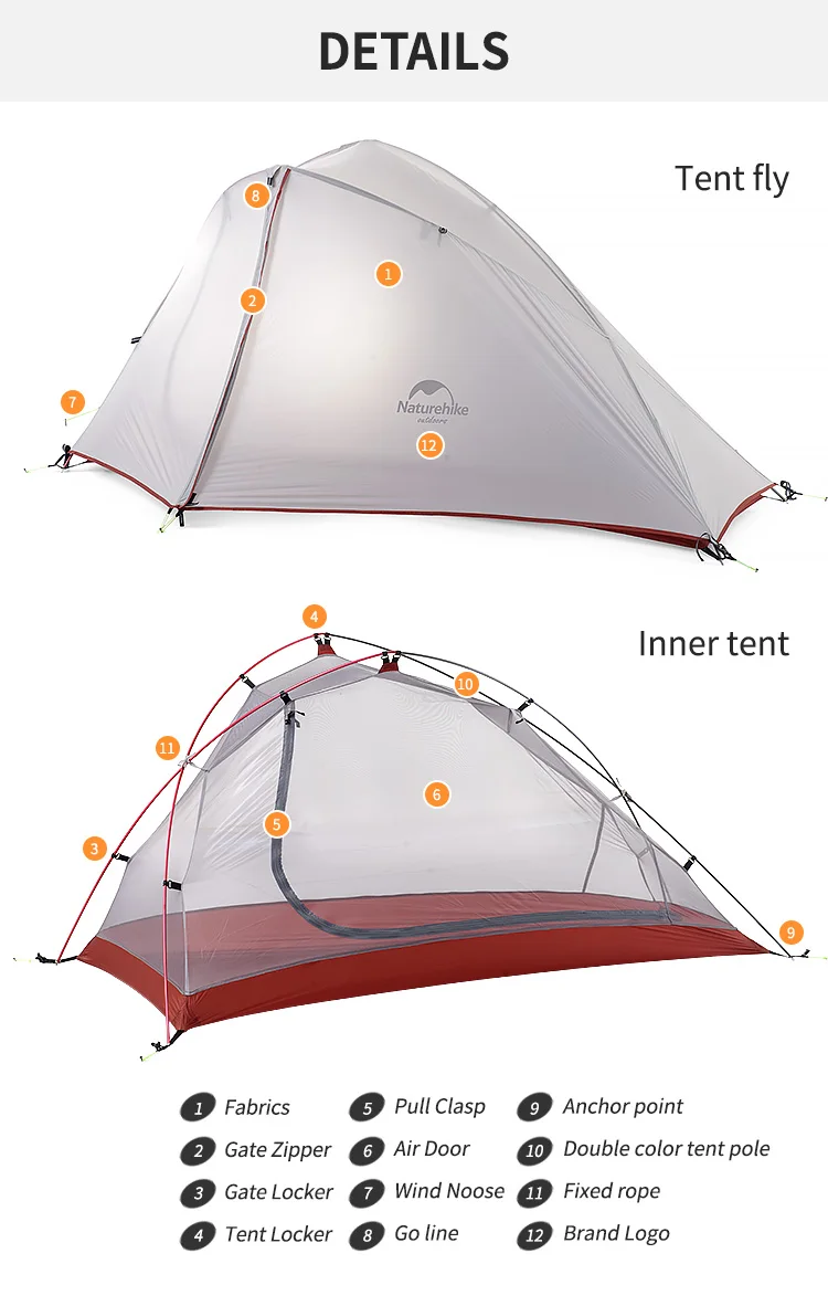 Naturehike силиконовый двухслойный тент на 1-2 человека, наружная палатка с одной спальней, палатка с ковриком, 2 цвета, 3 сезона