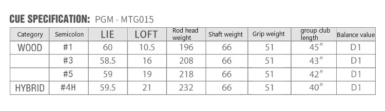 PGM Гольф клуб Для мужчин узнать половина-набор Гольф клуб Титан сплава № 1 дерево 5 клуб + Гольф сумка MTG015