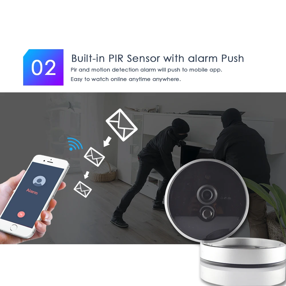 CTVMAN ip камера с ПИР Wi Fi мини купольная 2 МП 1080 слот для sd карты Onvif P2P видео домашняя